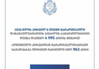 შინაგან საქმეთა სამინისტრო ქვეყნის მასშტაბით რეგისტრირებული დანაშაულის სტატისტიკას აქვეყნებს