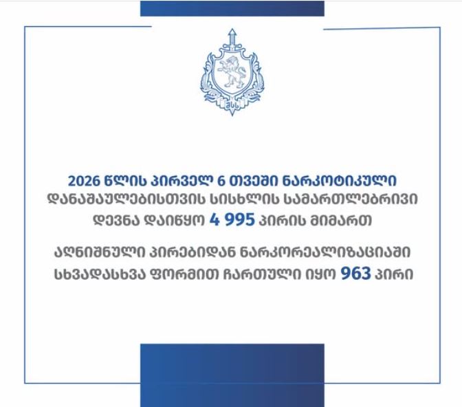 შინაგან საქმეთა სამინისტრო ქვეყნის მასშტაბით რეგისტრირებული დანაშაულის სტატისტიკას აქვეყნებს